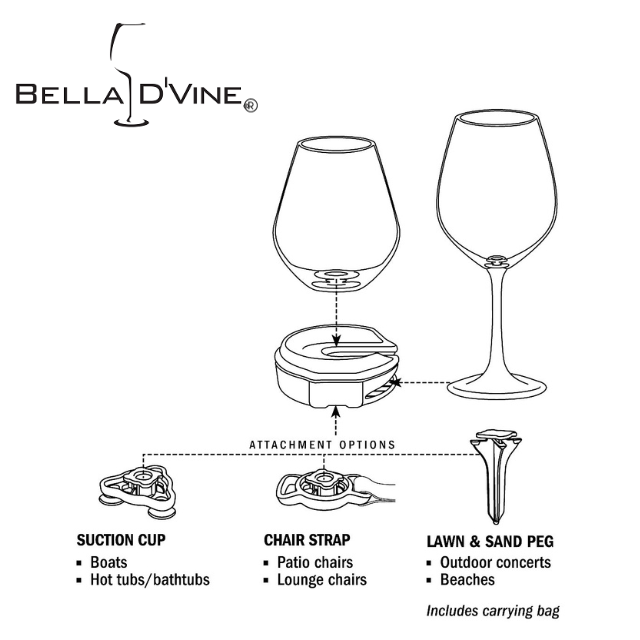 How to Use Bella D'Vine Illustration